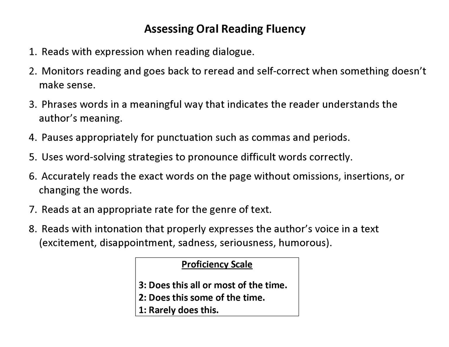 adding-fluency-practice-into-the-middle-school-literacy-block-the