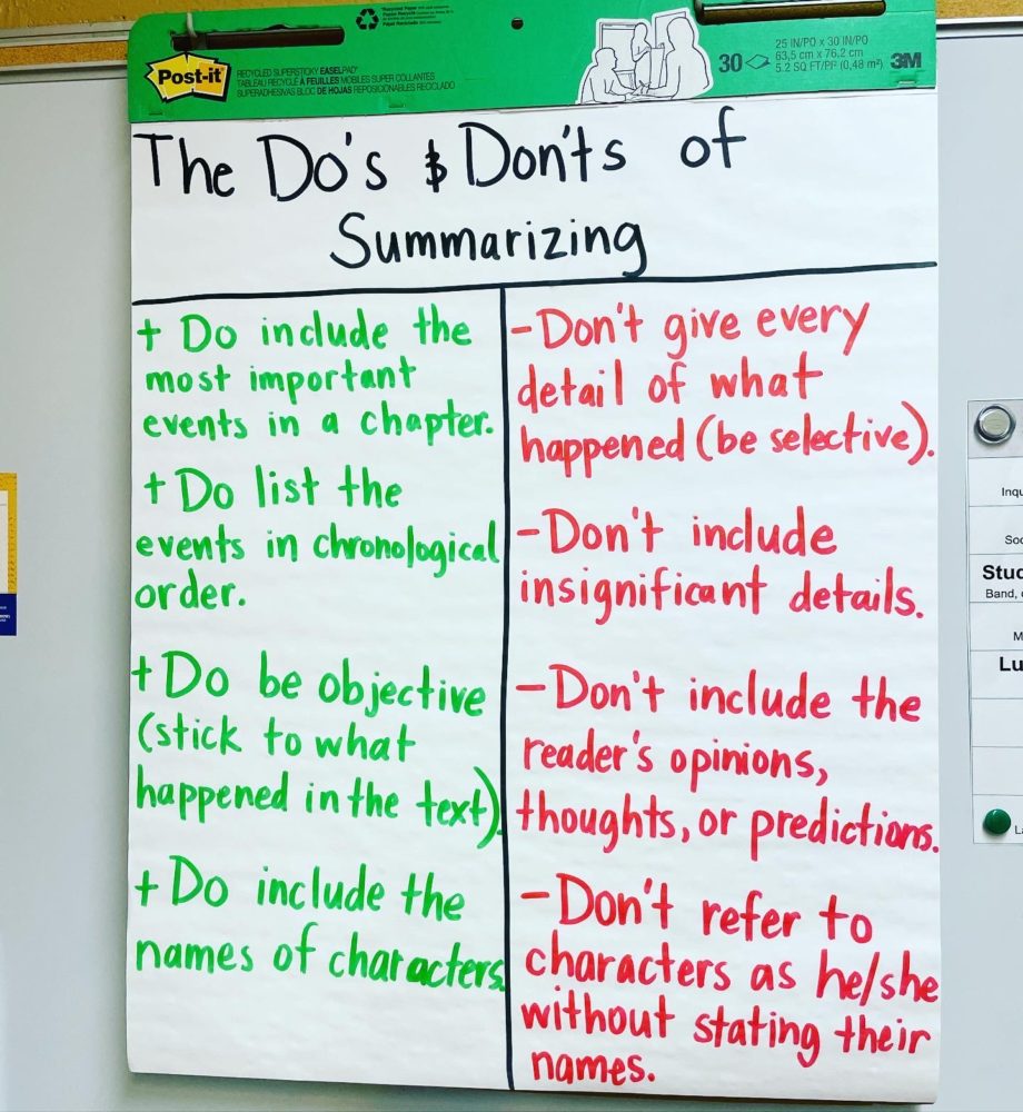 Summarize Nonfiction Anchor Chart