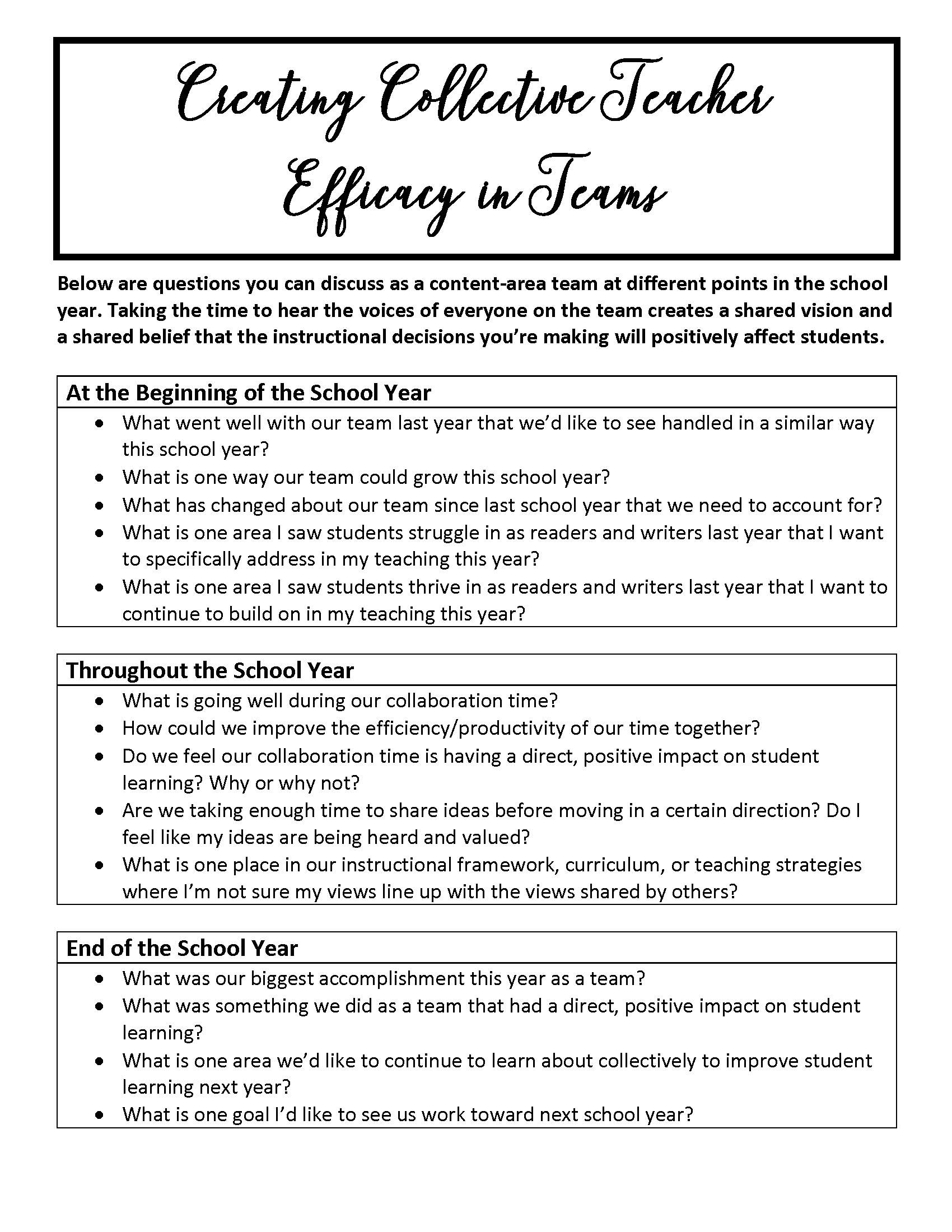 Building Collective Teacher Efficacy to Improve Student Learning – The ...