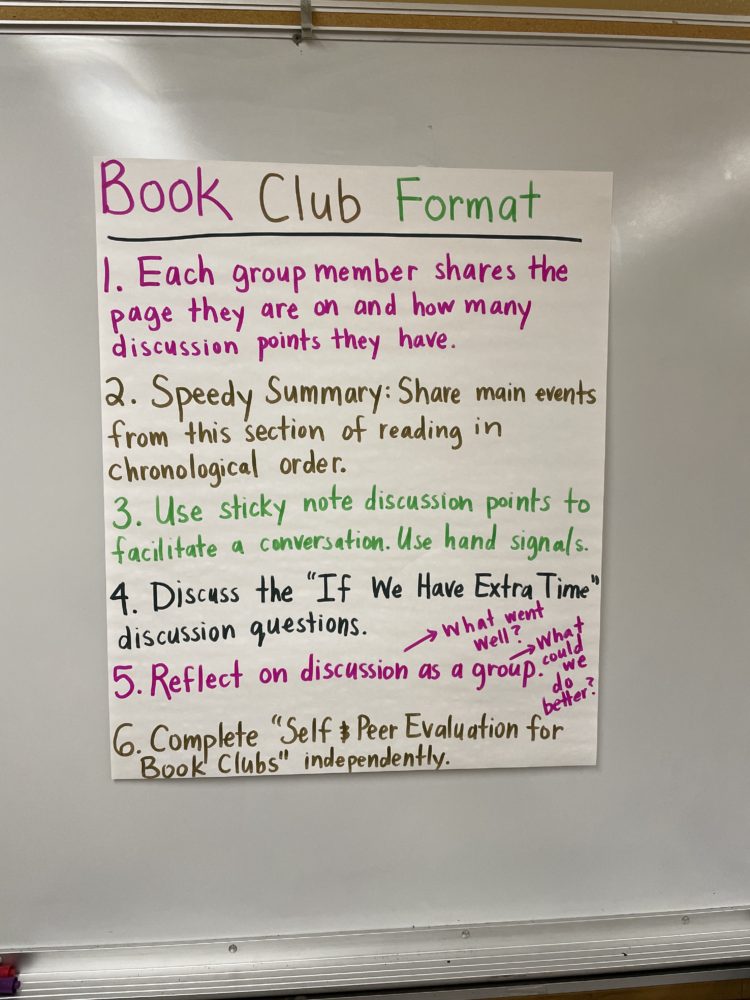 How to Implement Book Clubs Into the Middle School ELA Classroom – The  Literacy Effect