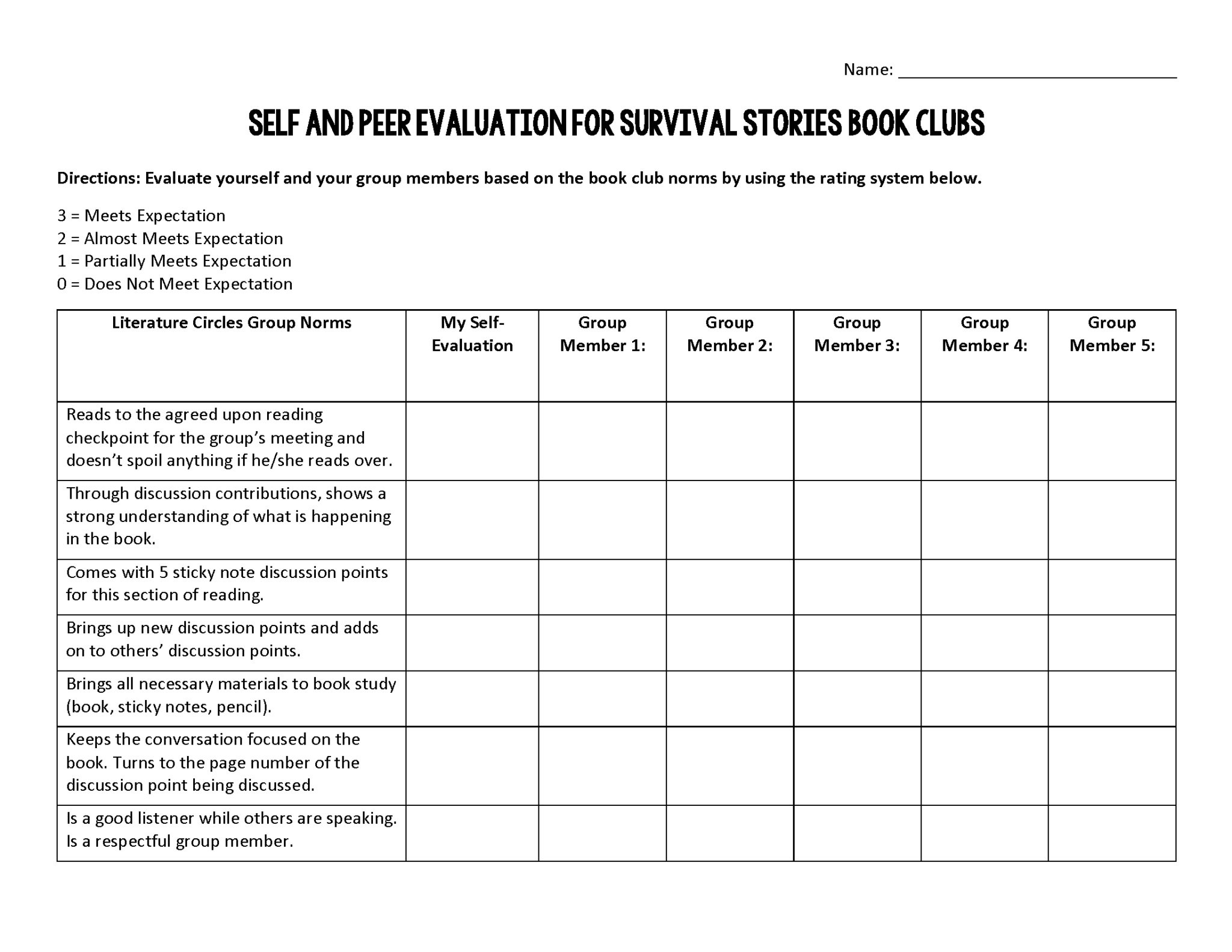 How to Implement Book Clubs Into the Middle School ELA Classroom – The ...